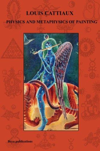 Physics and Metaphysics of Painting